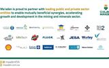 Ma’aden announces major new venture and strategic partnerships