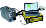 Perfluorocarbon Emissions  Measurements by FTIR Spectroscopy