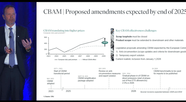 Hydro CEO warns of CBAM loopholes impact on aluminium