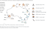 Report calls for Australian policy reform