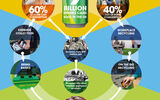 Can recycling milestone