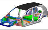 All-alu E-cars