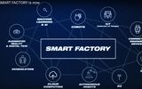 Comau launches a new video-infographic on smart factory latest trends